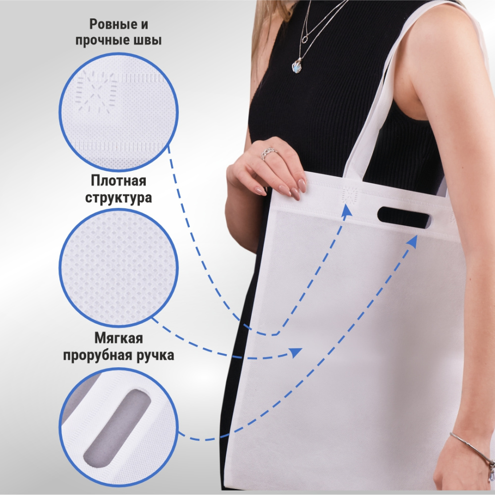 Сумка-шоппер из спанбонда с пришивными ручками 24 см, белая, 35 х 40 см